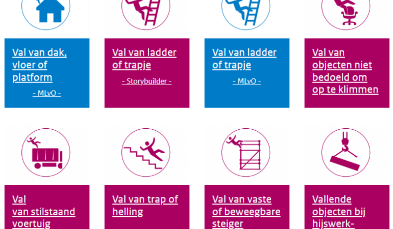 Screenshot van ongevalstypen iconen
